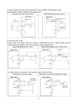 Preview for 40 page of Shihlin electric SDE Series Manual