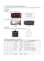 Preview for 42 page of Shihlin electric SDE Series Manual