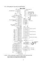 Preview for 47 page of Shihlin electric SDE Series Manual