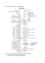 Preview for 48 page of Shihlin electric SDE Series Manual