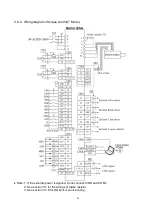 Preview for 49 page of Shihlin electric SDE Series Manual