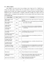 Preview for 55 page of Shihlin electric SDE Series Manual