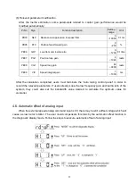 Preview for 63 page of Shihlin electric SDE Series Manual