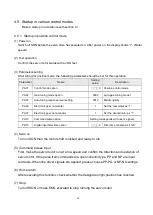 Preview for 68 page of Shihlin electric SDE Series Manual