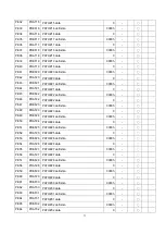 Preview for 79 page of Shihlin electric SDE Series Manual