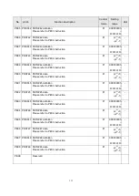 Preview for 119 page of Shihlin electric SDE Series Manual