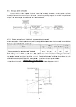 Preview for 137 page of Shihlin electric SDE Series Manual