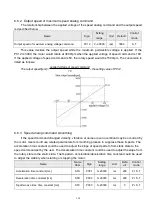 Preview for 142 page of Shihlin electric SDE Series Manual