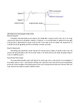 Preview for 147 page of Shihlin electric SDE Series Manual