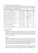 Preview for 148 page of Shihlin electric SDE Series Manual