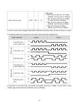 Preview for 156 page of Shihlin electric SDE Series Manual