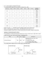 Preview for 157 page of Shihlin electric SDE Series Manual