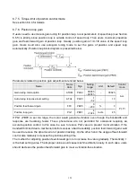 Preview for 161 page of Shihlin electric SDE Series Manual