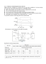 Preview for 170 page of Shihlin electric SDE Series Manual