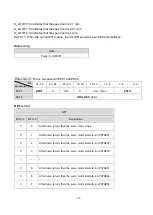 Preview for 178 page of Shihlin electric SDE Series Manual