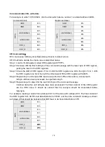 Preview for 186 page of Shihlin electric SDE Series Manual