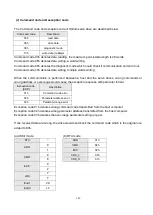 Preview for 188 page of Shihlin electric SDE Series Manual