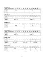 Preview for 191 page of Shihlin electric SDE Series Manual