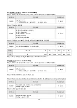 Preview for 194 page of Shihlin electric SDE Series Manual