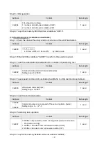 Preview for 195 page of Shihlin electric SDE Series Manual