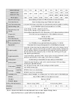 Preview for 210 page of Shihlin electric SDE Series Manual