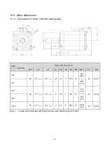 Preview for 219 page of Shihlin electric SDE Series Manual