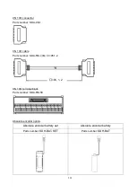 Preview for 236 page of Shihlin electric SDE Series Manual