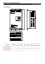 Preview for 17 page of Shihlin electric SF-040-1.5K-GT Manual Manual