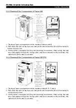 Preview for 19 page of Shihlin electric SF-040-1.5K-GT Manual Manual