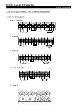 Preview for 20 page of Shihlin electric SF-040-1.5K-GT Manual Manual