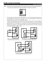 Preview for 28 page of Shihlin electric SF-040-1.5K-GT Manual Manual