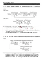 Preview for 44 page of Shihlin electric SF-040-1.5K-GT Manual Manual