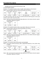 Preview for 81 page of Shihlin electric SF-040-1.5K-GT Manual Manual