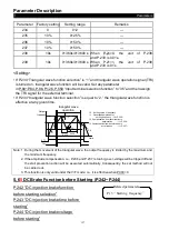 Preview for 158 page of Shihlin electric SF-040-1.5K-GT Manual Manual