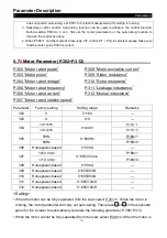 Preview for 172 page of Shihlin electric SF-040-1.5K-GT Manual Manual