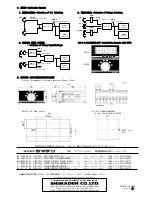 Preview for 2 page of Shimaden KR16A Series Instruction Manual