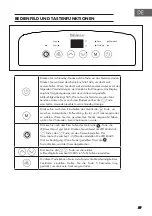 Preview for 29 page of Shinco SDO-10D Manual