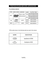 Preview for 18 page of Shinco sdp-5860 Manual