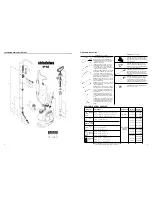 Preview for 5 page of Shindaiwa 80898 Owner'S/Operator'S Manual