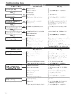 Preview for 18 page of Shindaiwa BP45 Owner'S And Operator'S Manual