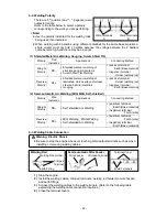 Preview for 25 page of Shindaiwa DGW400DMK Owner'S And Operator'S Manual