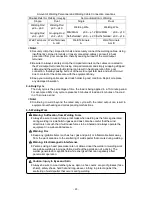 Preview for 26 page of Shindaiwa DGW400DMK Owner'S And Operator'S Manual