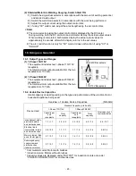 Preview for 28 page of Shindaiwa DGW400DMK Owner'S And Operator'S Manual