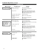 Preview for 20 page of Shindaiwa EB254 Owner'S/Operator'S Manual