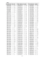 Preview for 21 page of Shindaiwa EC7600W EC1 Parts Catalog