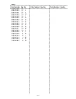 Preview for 22 page of Shindaiwa EC7600W EC1 Parts Catalog