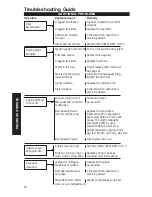 Preview for 24 page of Shindaiwa HomePro 22DH series Operator'S Manual