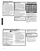 Preview for 47 page of Shindaiwa M2510/EVC Owner'S/Operator'S Manual