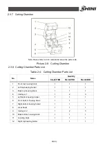 Preview for 28 page of Shini Budget SG-24EB Series Manual