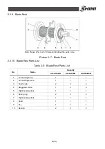 Preview for 29 page of Shini Budget SG-24EB Series Manual